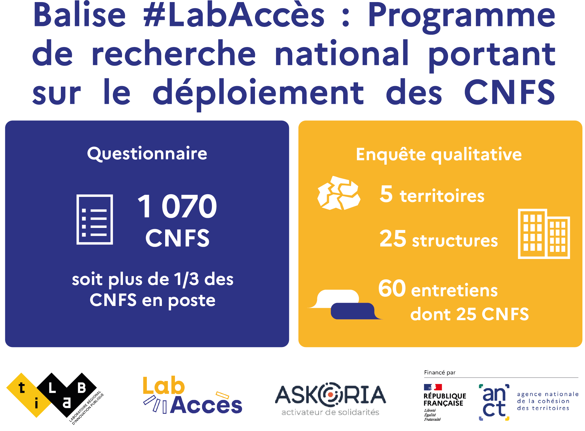Image d'un CNFS